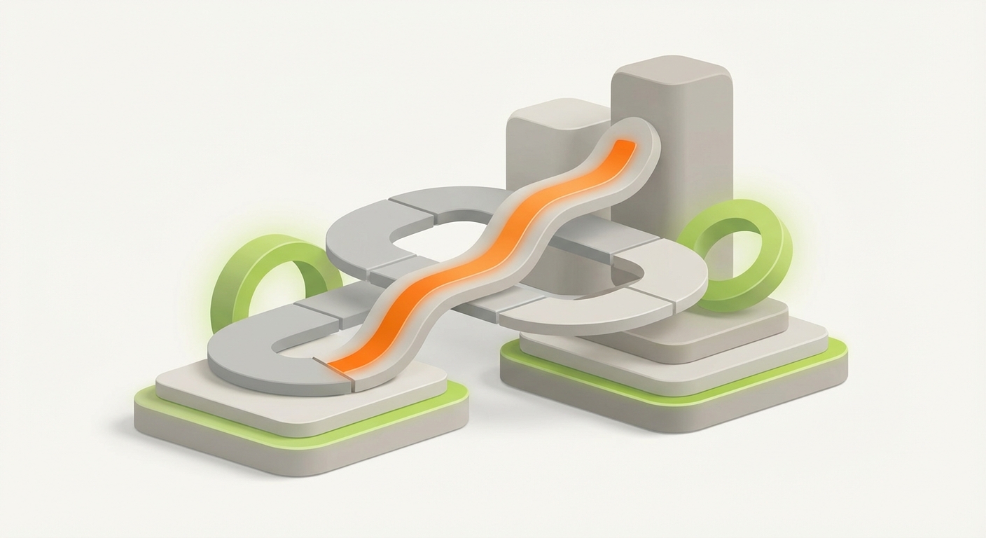 Business growth and strategy